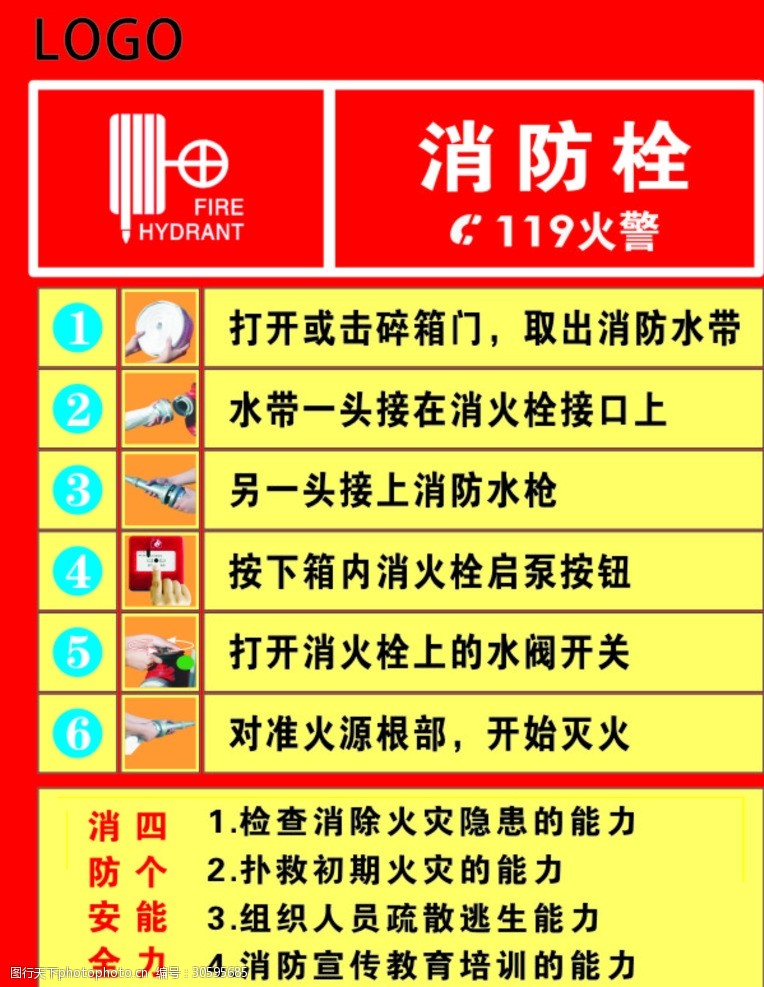 确保参训人员真正掌握初起火灾扑救技能